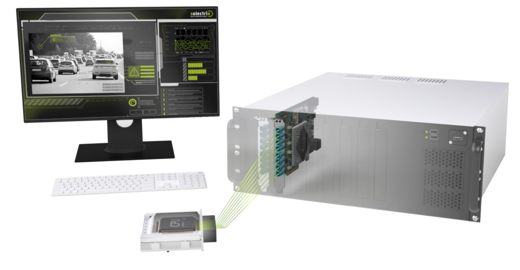 Use Case HardwareintheLoop (HiL) Solectrix Designhaus für EmbeddedSysteme