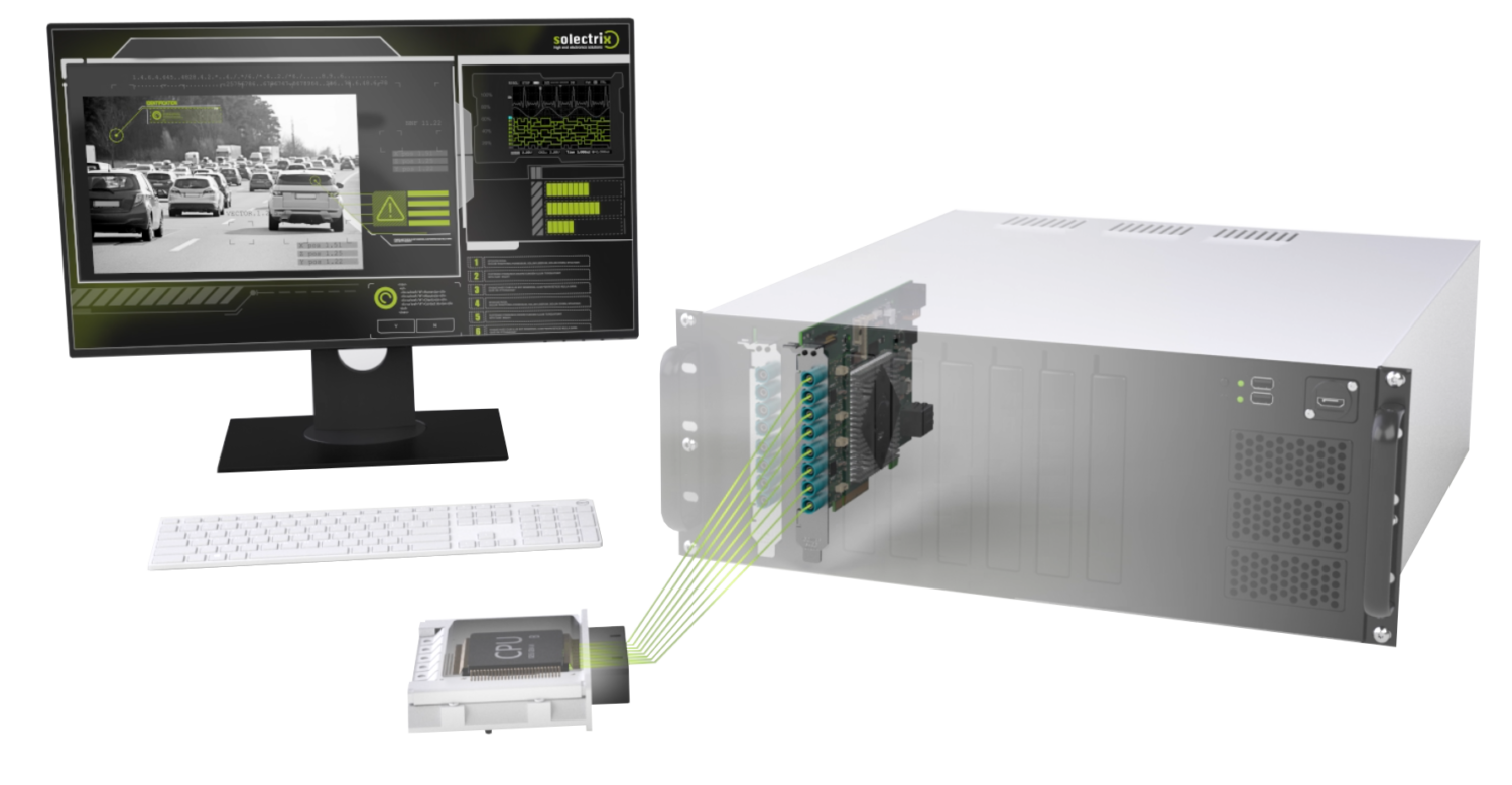 Use Case HardwareintheLoop (HiL) Solectrix Designhaus für